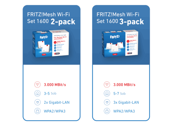 FRITZ!Mesh Set 1600 2 pcs