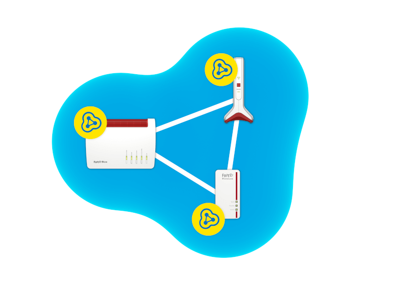 FRITZ!Repeater 6000 International - slika 3