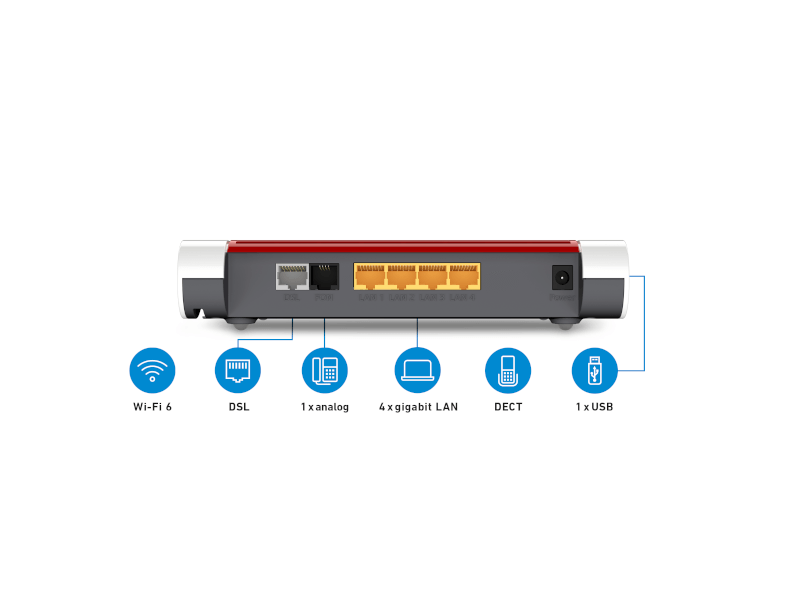 FRITZ!Box 7530 AX International - slika 2